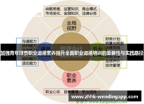 加强青年球员职业道德素养提升全面职业道德培训的重要性与实践路径
