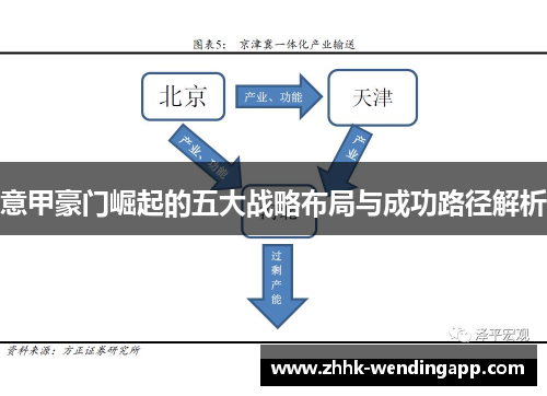 意甲豪门崛起的五大战略布局与成功路径解析