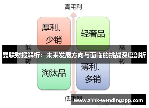 曼联财报解析：未来发展方向与面临的挑战深度剖析