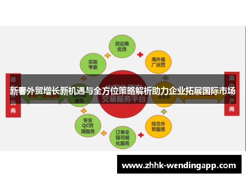 新春外贸增长新机遇与全方位策略解析助力企业拓展国际市场