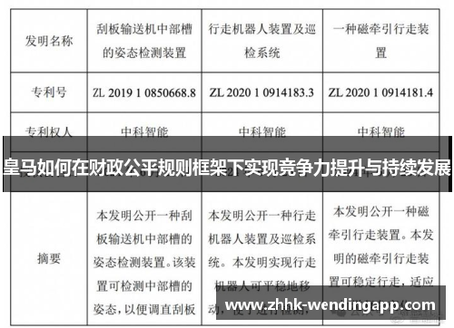 皇马如何在财政公平规则框架下实现竞争力提升与持续发展