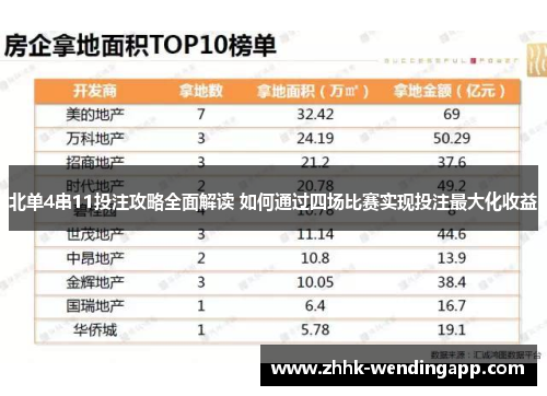 北单4串11投注攻略全面解读 如何通过四场比赛实现投注最大化收益