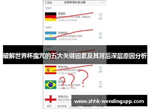 破解世界杯魔咒的五大关键因素及其背后深层原因分析