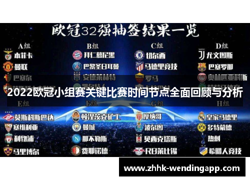 2022欧冠小组赛关键比赛时间节点全面回顾与分析