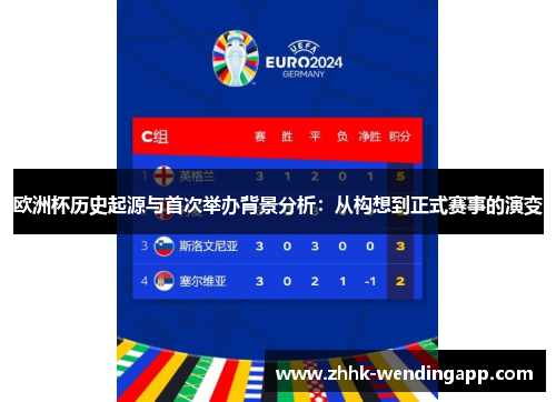 欧洲杯历史起源与首次举办背景分析：从构想到正式赛事的演变