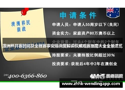 澳洲杯开赛时间及全程赛事安排深度解读权威观赛指南大全全景速览