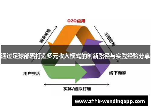 通过足球部落打造多元收入模式的创新路径与实践经验分享