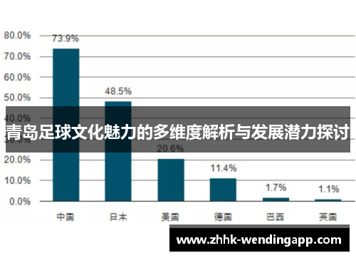 青岛足球文化魅力的多维度解析与发展潜力探讨