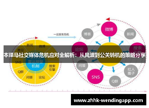 本泽马社交媒体危机应对全解析：从风波到公关转机的策略分享